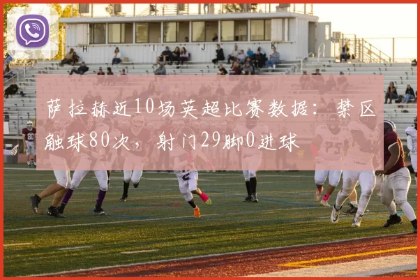 萨拉赫近10场英超比赛数据：禁区触球80次，射门29脚0进球